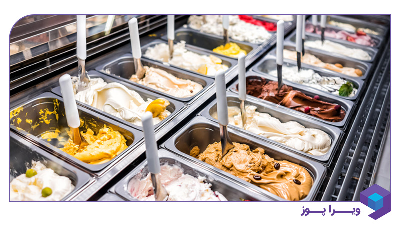 راه اندازی آبمیوه بستنی فروشی