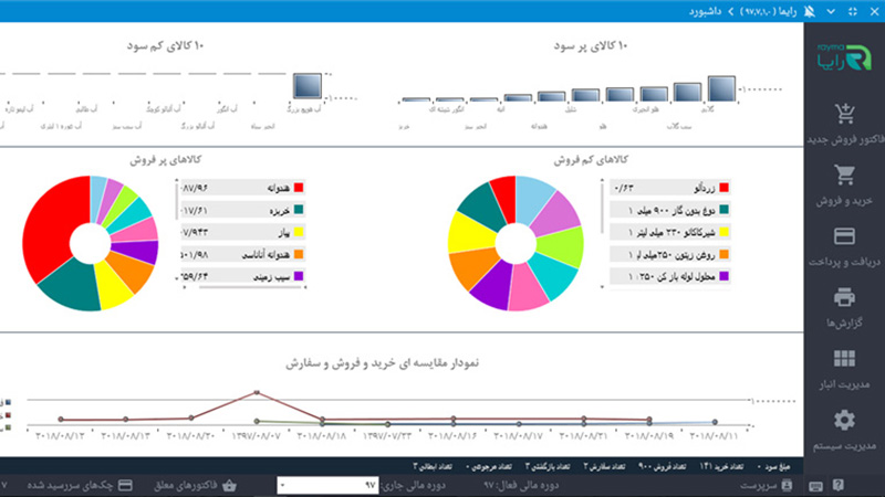 نرم افزار رایما