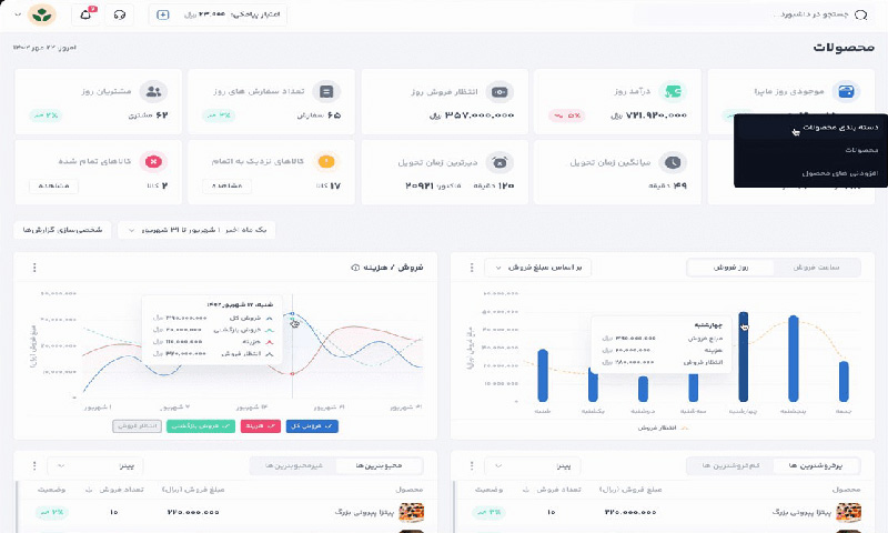 نرم افزار ماپرا