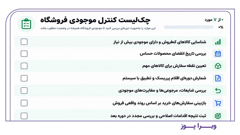 چکلیست کنترل موجودی برای اجرا در فروشگاه چکلیست کنترل موجودی برای اجرا در فروشگاه